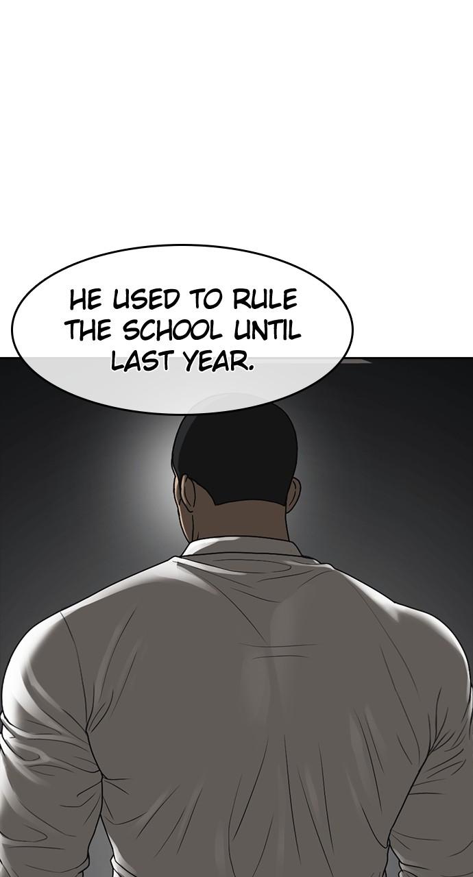 My Life as a Loser 2 Chap 39 - Next Chap 40