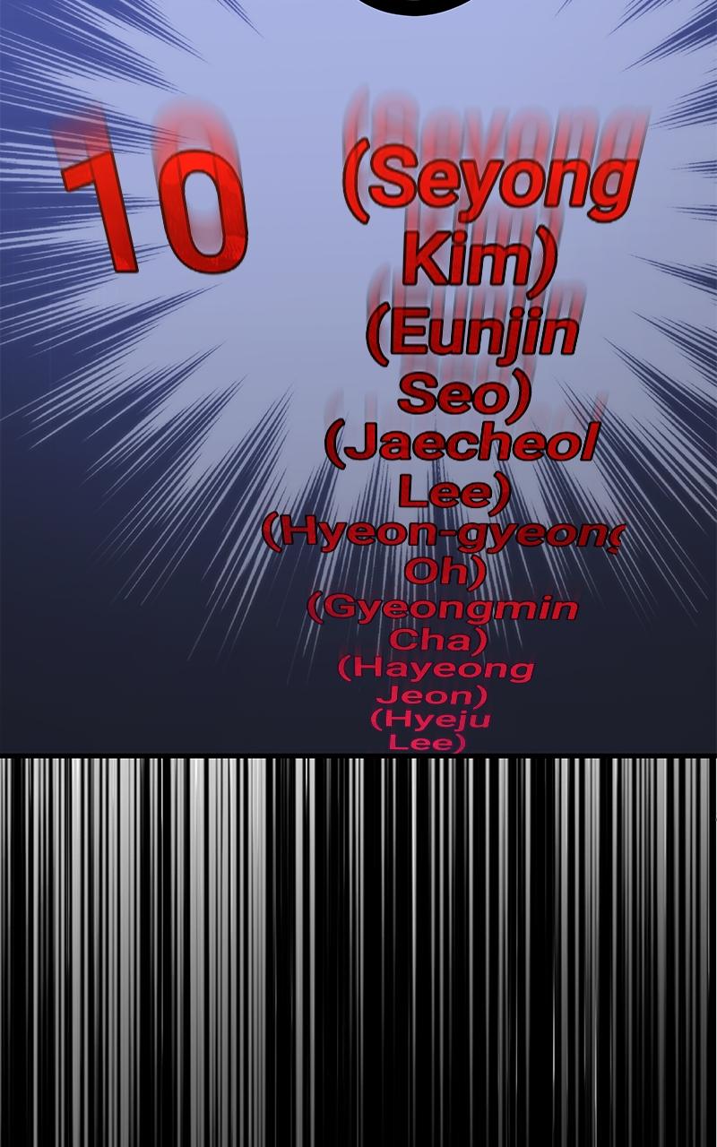 My Very Own Tower Strategy Guide Chap 5 - Next Chap 6