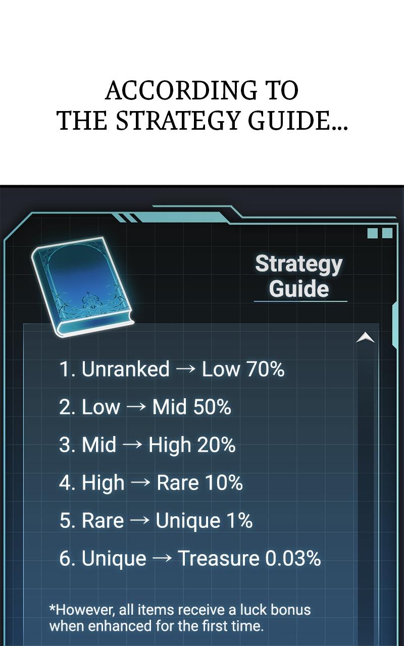 My Very Own Tower Strategy Guide Chap 29 - Next Chap 30