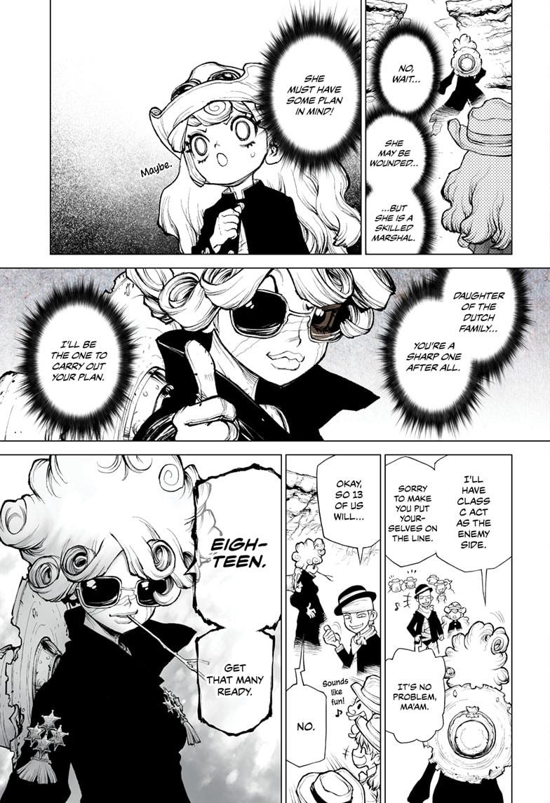 The Marshal King Chap 12 - Next Chap 13