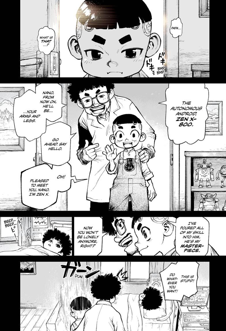 The Marshal King Chap 23 - Next Chap 24