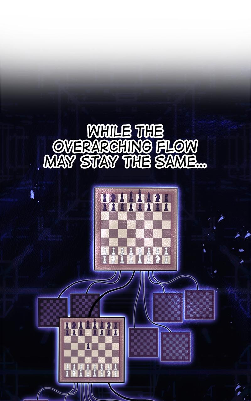 The Regressed Mercenary Has a Plan Chap 3 - Next Chap 4