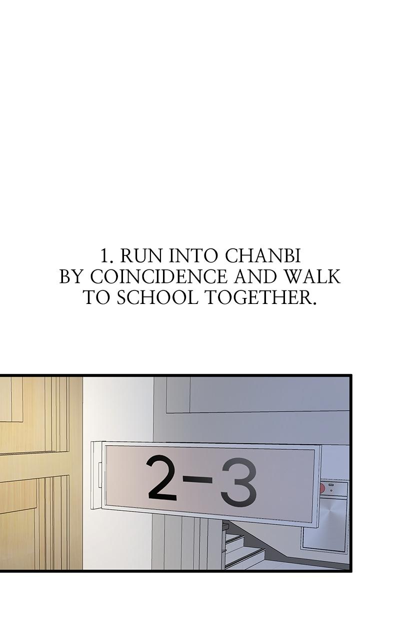 Back to Chanbi Chap 7 - Next Chap 8
