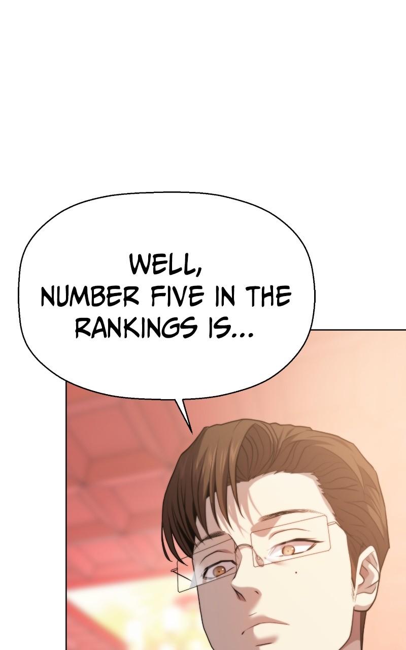 Combat Ward Chap 29 - Next Chap 30