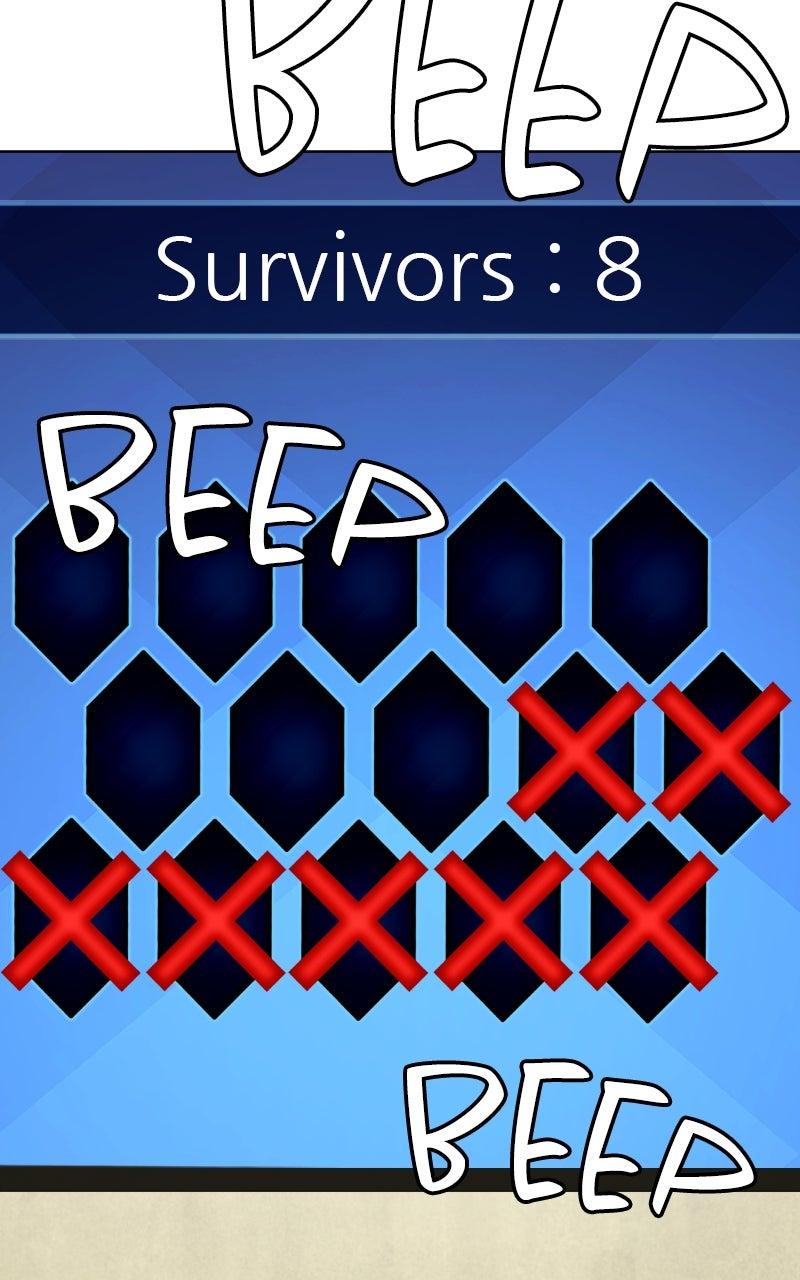 Combat Ward Chap 37 - Next Chap 38