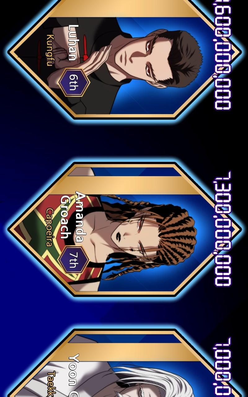 Combat Ward Chap 35 - Next Chap 36