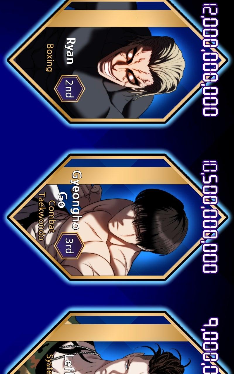 Combat Ward Chap 35 - Next Chap 36