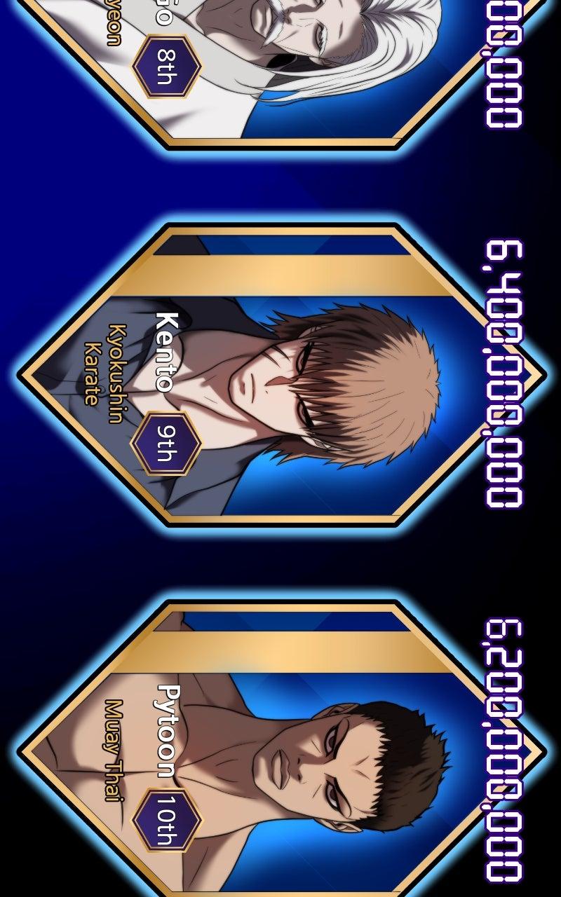 Combat Ward Chap 35 - Next Chap 36