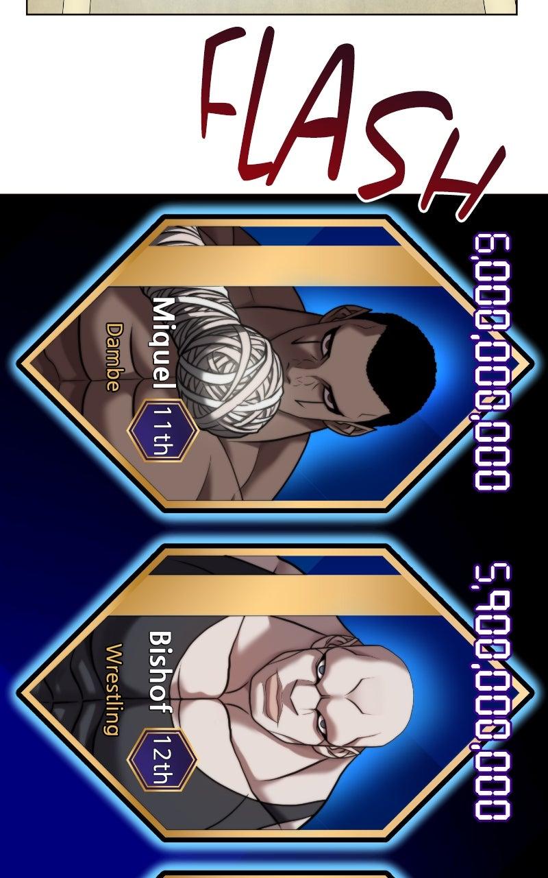 Combat Ward Chap 35 - Next Chap 36