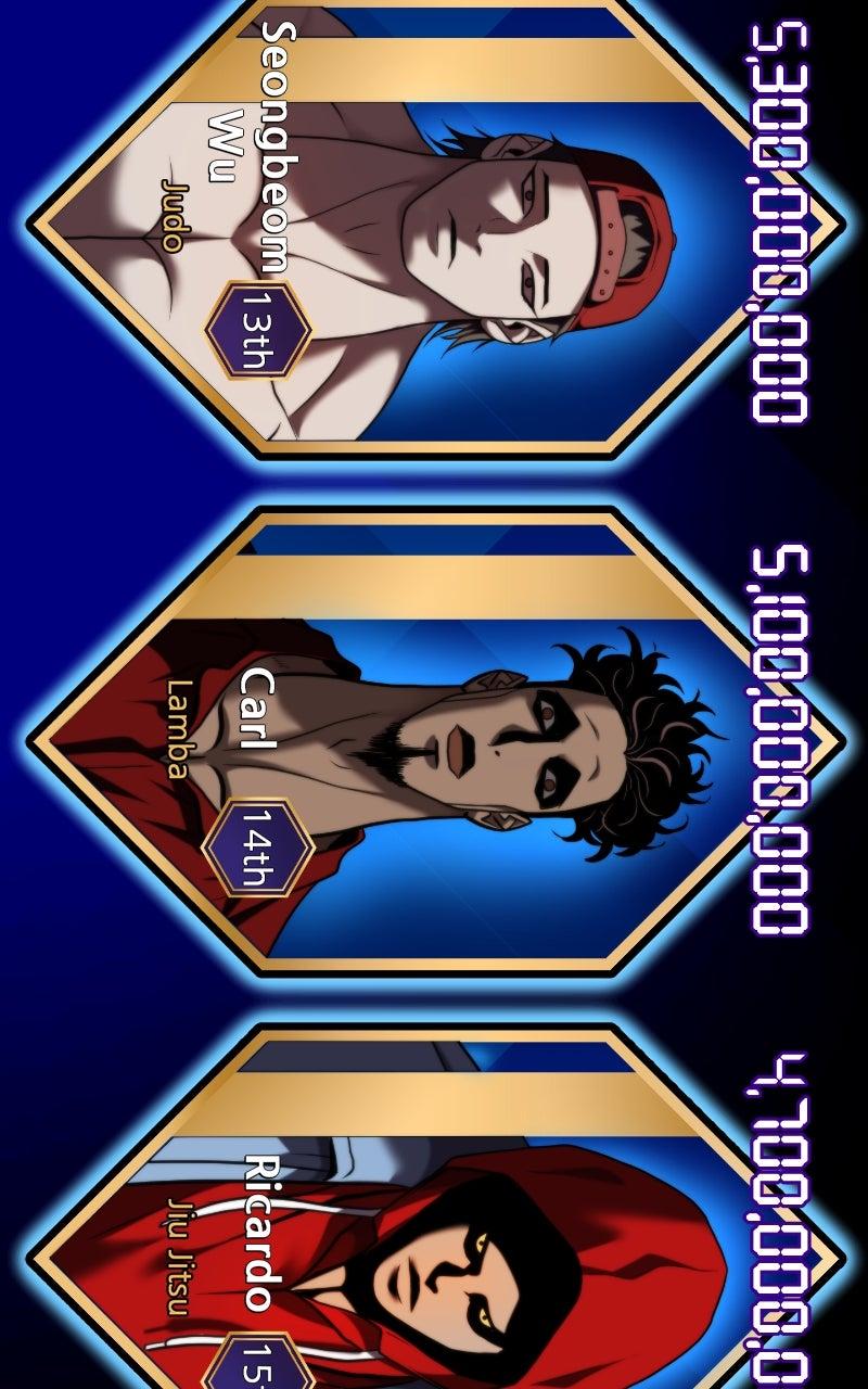 Combat Ward Chap 35 - Next Chap 36