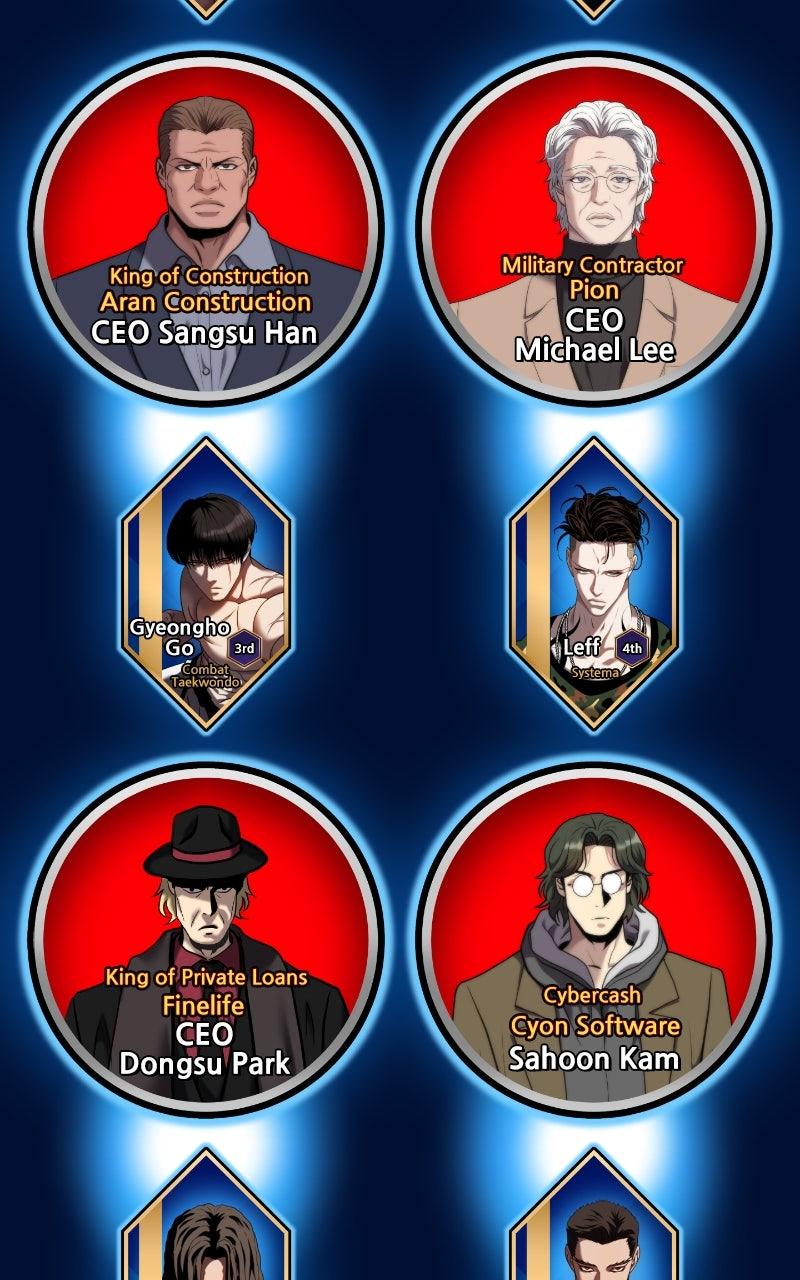 Combat Ward Chap 41 - Next Chap 42