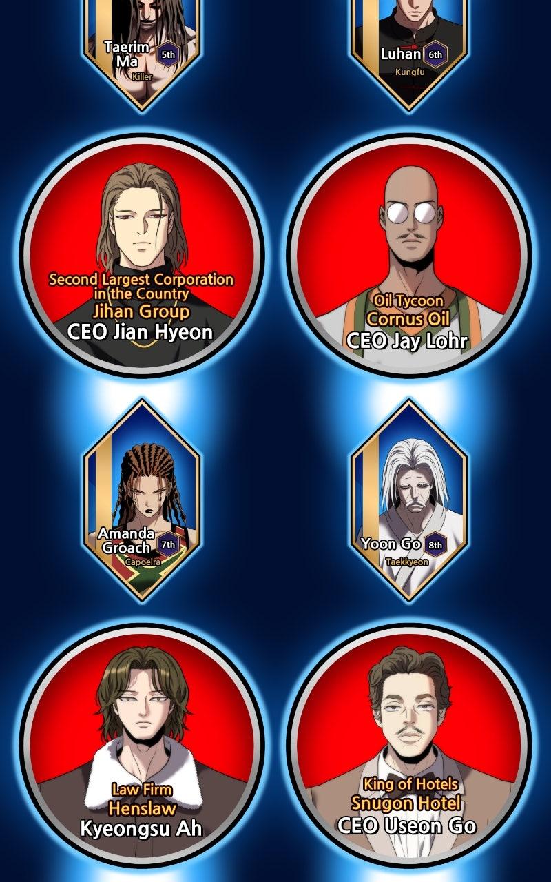 Combat Ward Chap 41 - Next Chap 42