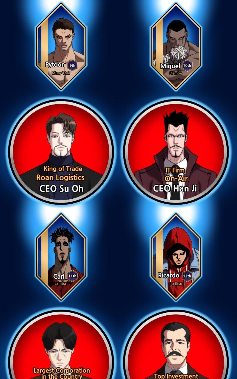 Combat Ward Chap 41 - Next Chap 42