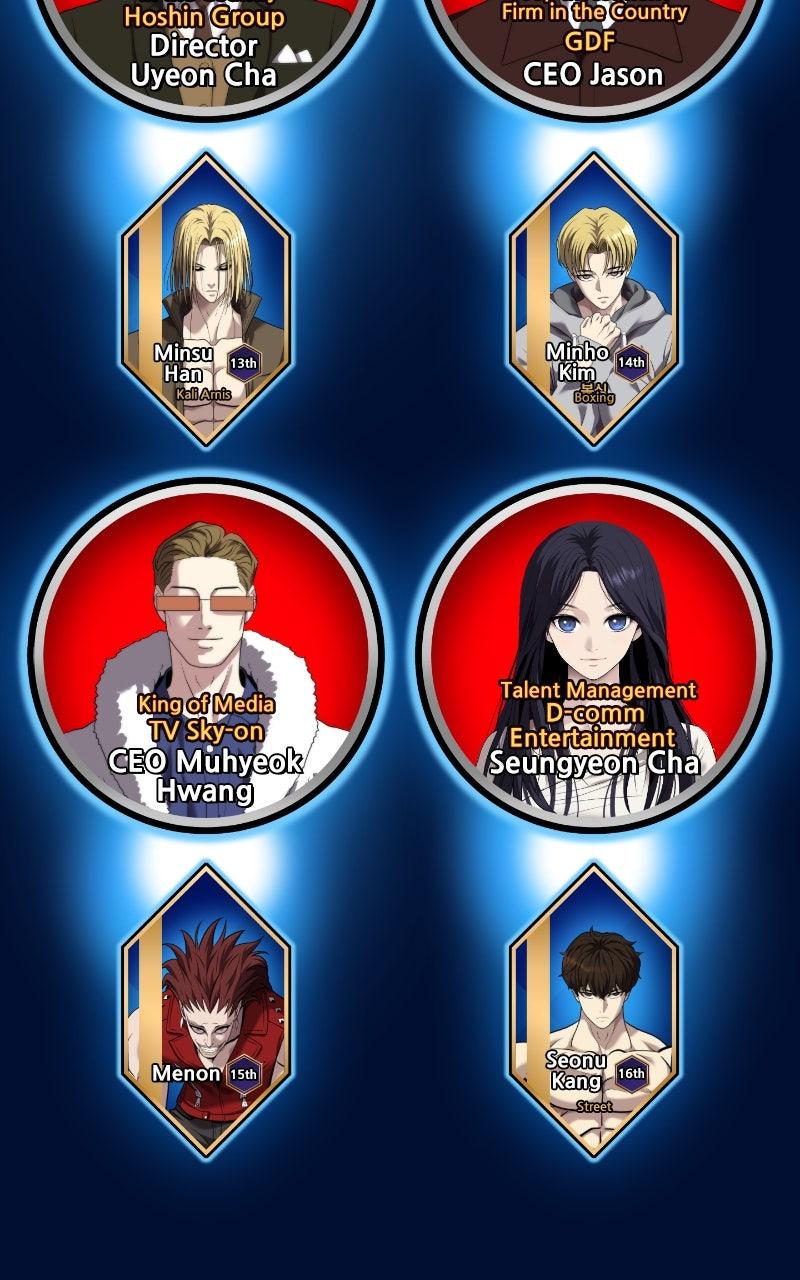 Combat Ward Chap 41 - Next Chap 42