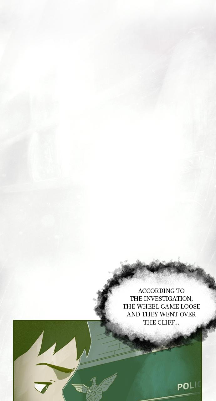 Day of Disaster Chap 9 - Next Chap 10