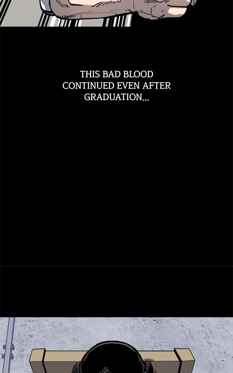 Boss Return Chap 7 - Next Chap 8