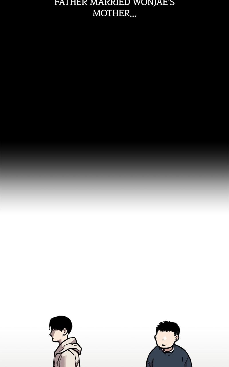 Boss Return Chap 9 - Next Chap 10