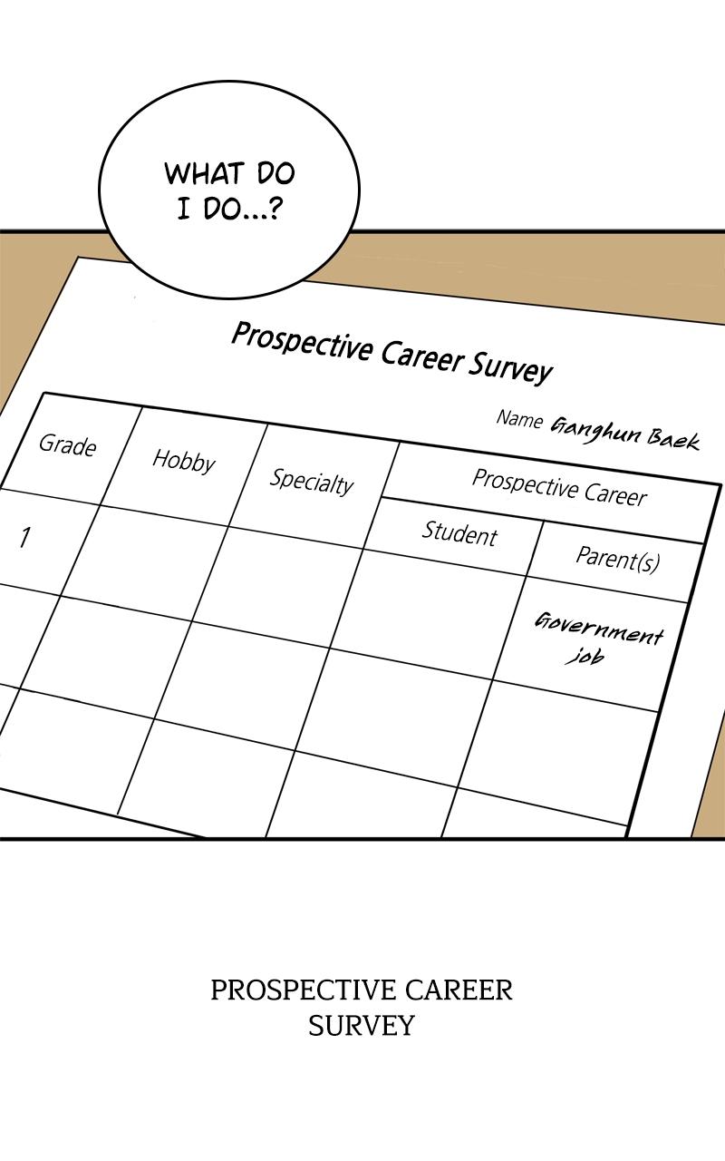 Boss Return Chap 17 - Next Chap 18