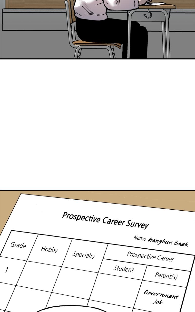 Boss Return Chap 16 - Next Chap 17