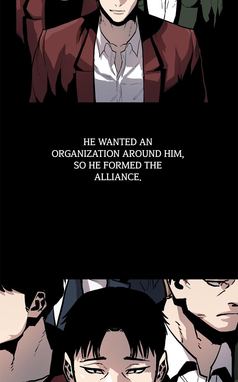 Boss Return Chap 10 - Next Chap 11