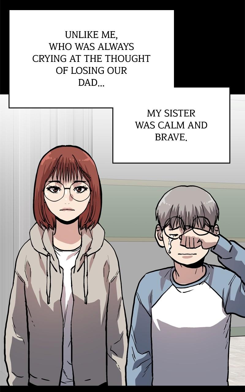 Boss Return Chap 28 - Next Chap 29