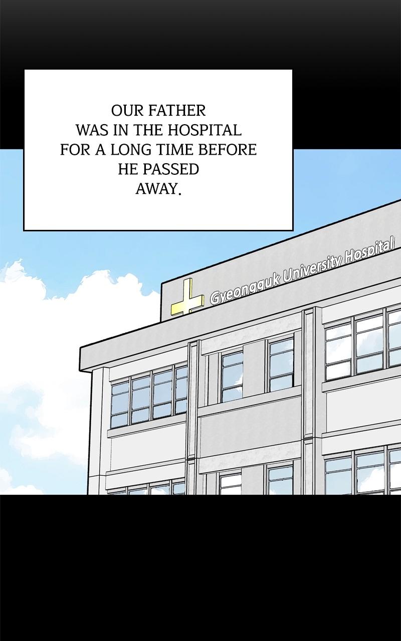 Boss Return Chap 28 - Next Chap 29