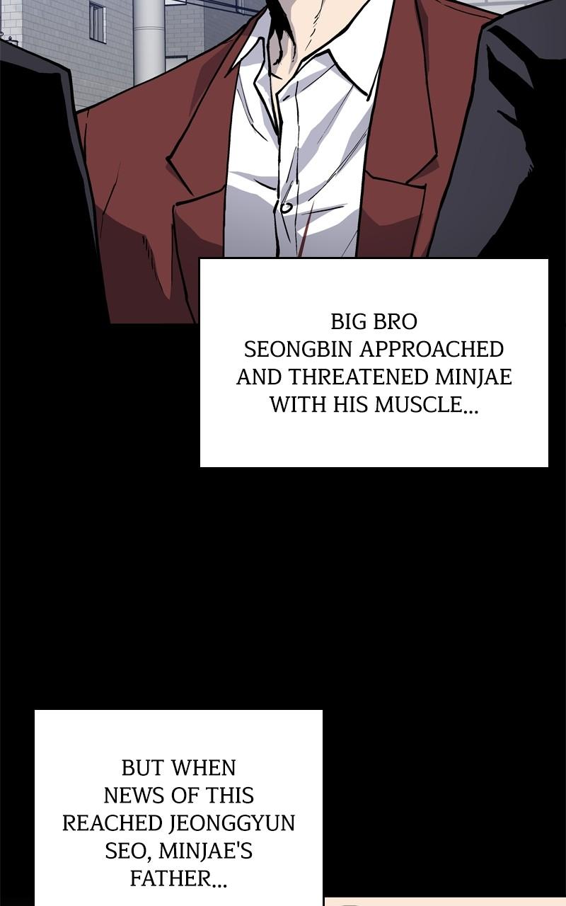 Boss Return Chap 29 - Next Chap 30