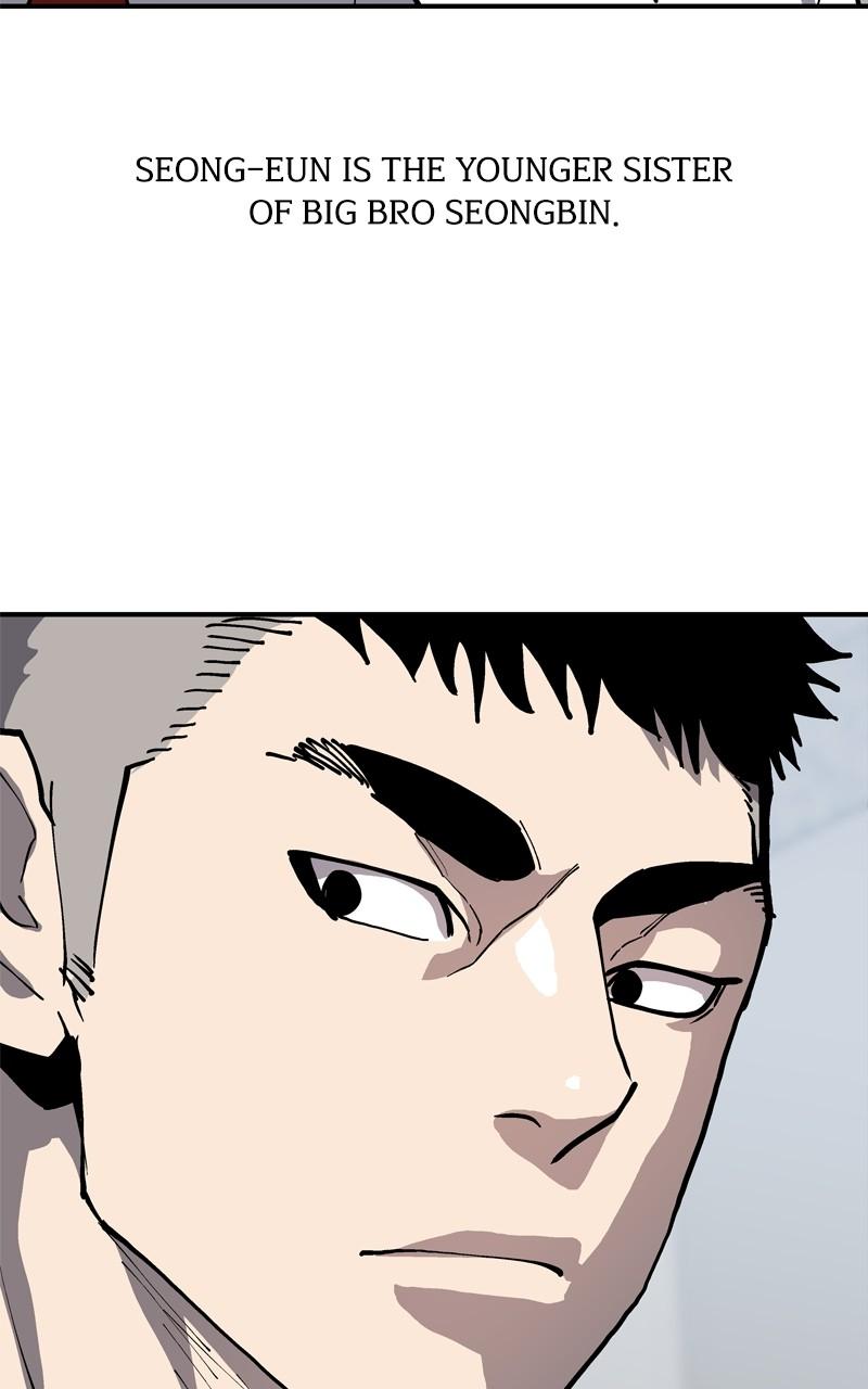 Boss Return Chap 32 - Next Chap 33