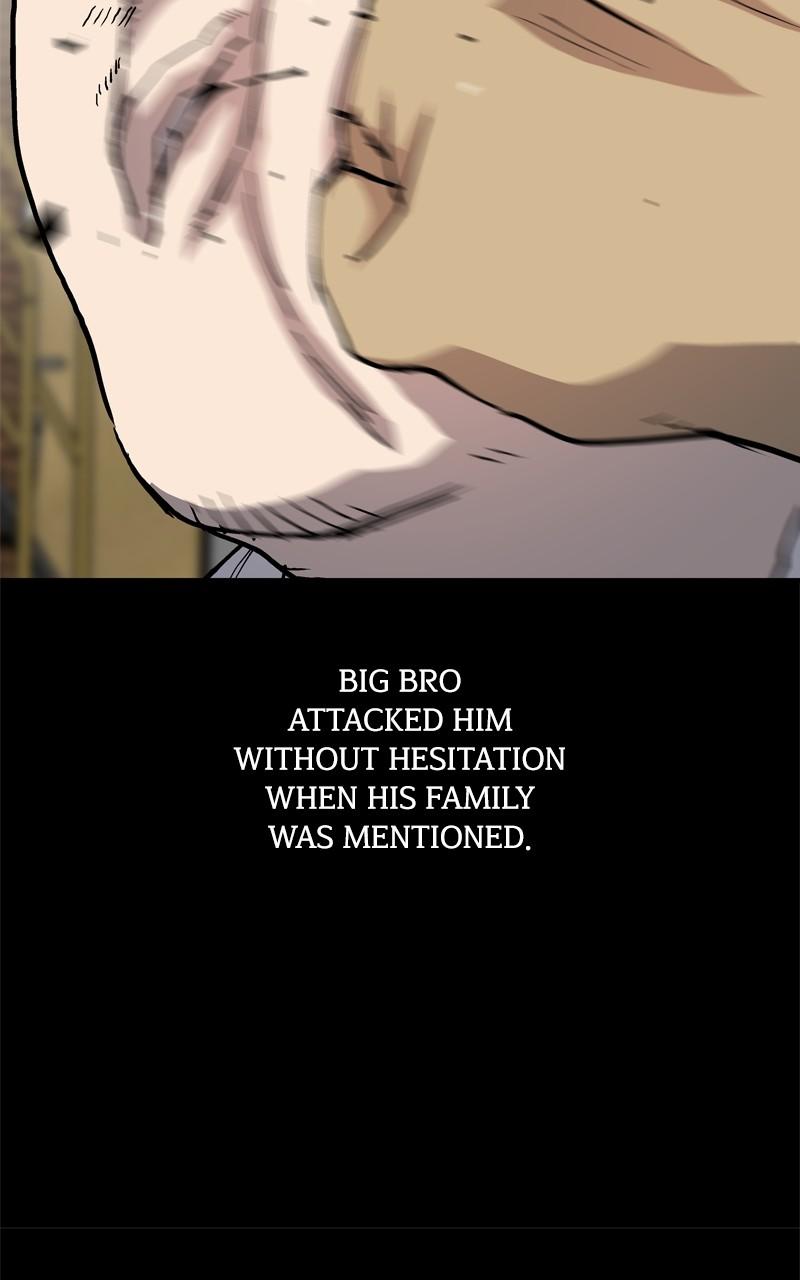 Boss Return Chap 32 - Next Chap 33