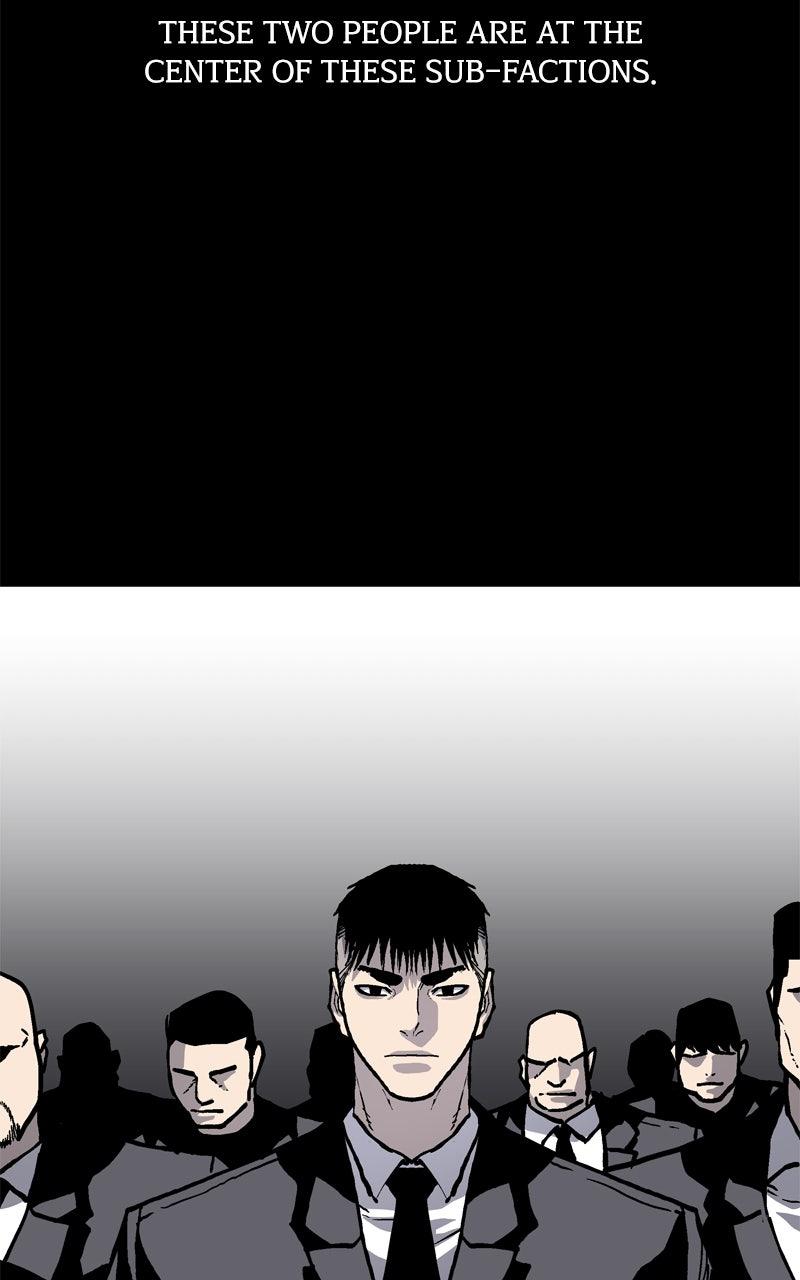 Boss Return Chap 66 - Next Chap 67