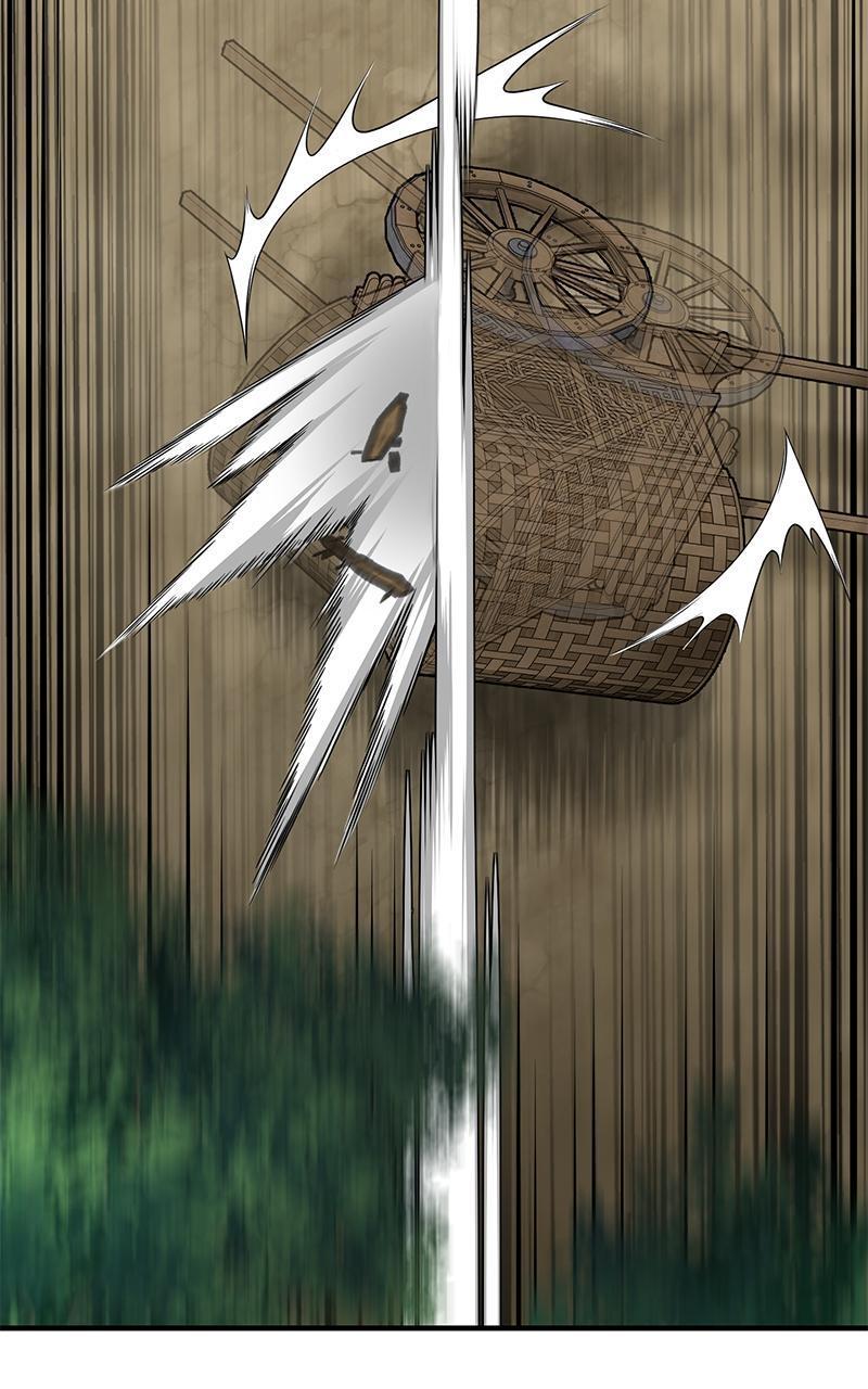 The Masters Have Subscribed Chap 8 - Next Chap 9