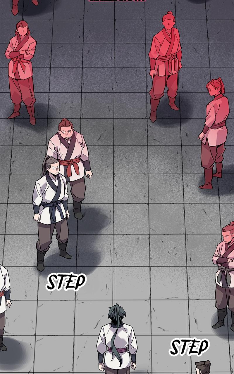 The Masters Have Subscribed Chap 2 - Next Chap 3