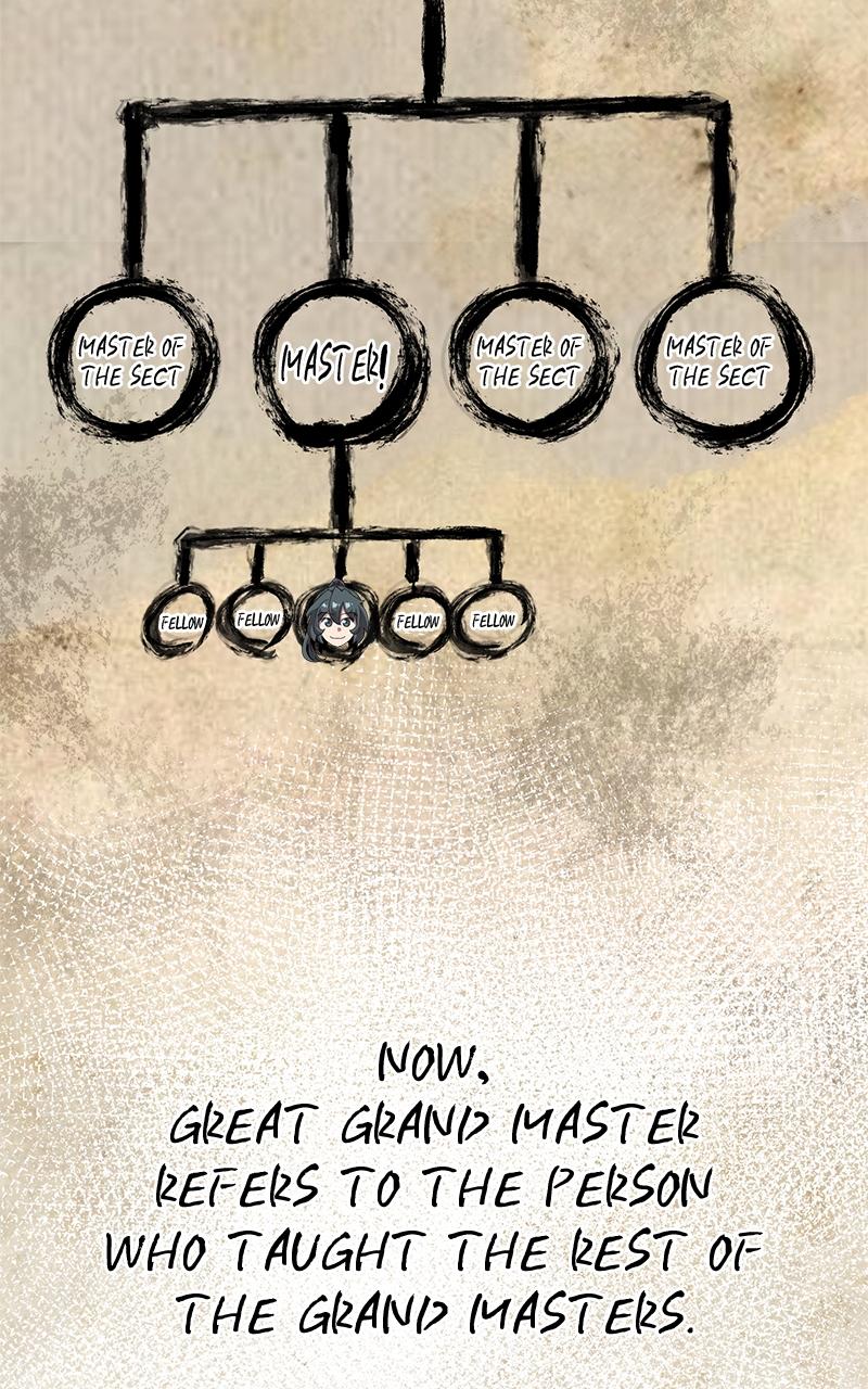 The Masters Have Subscribed Chap 15 - Next Chap 16