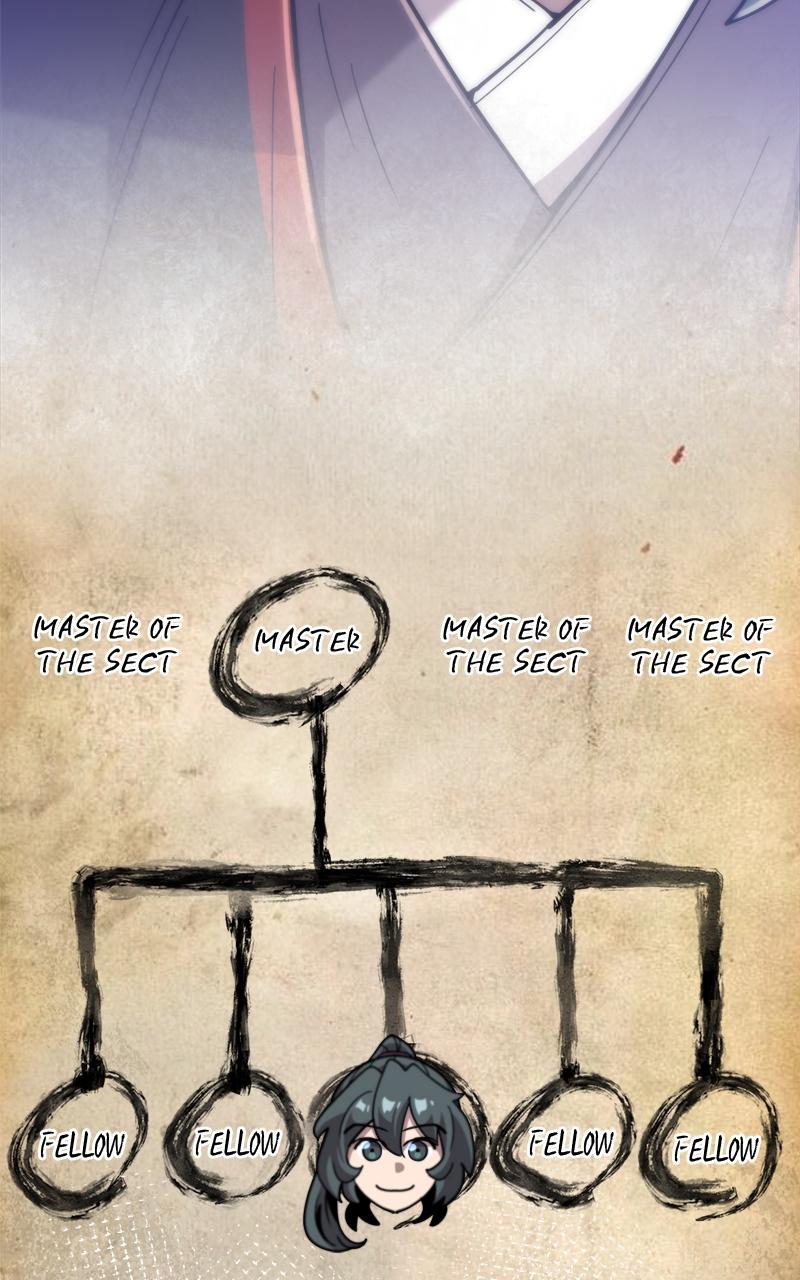 The Masters Have Subscribed Chap 15 - Next Chap 16