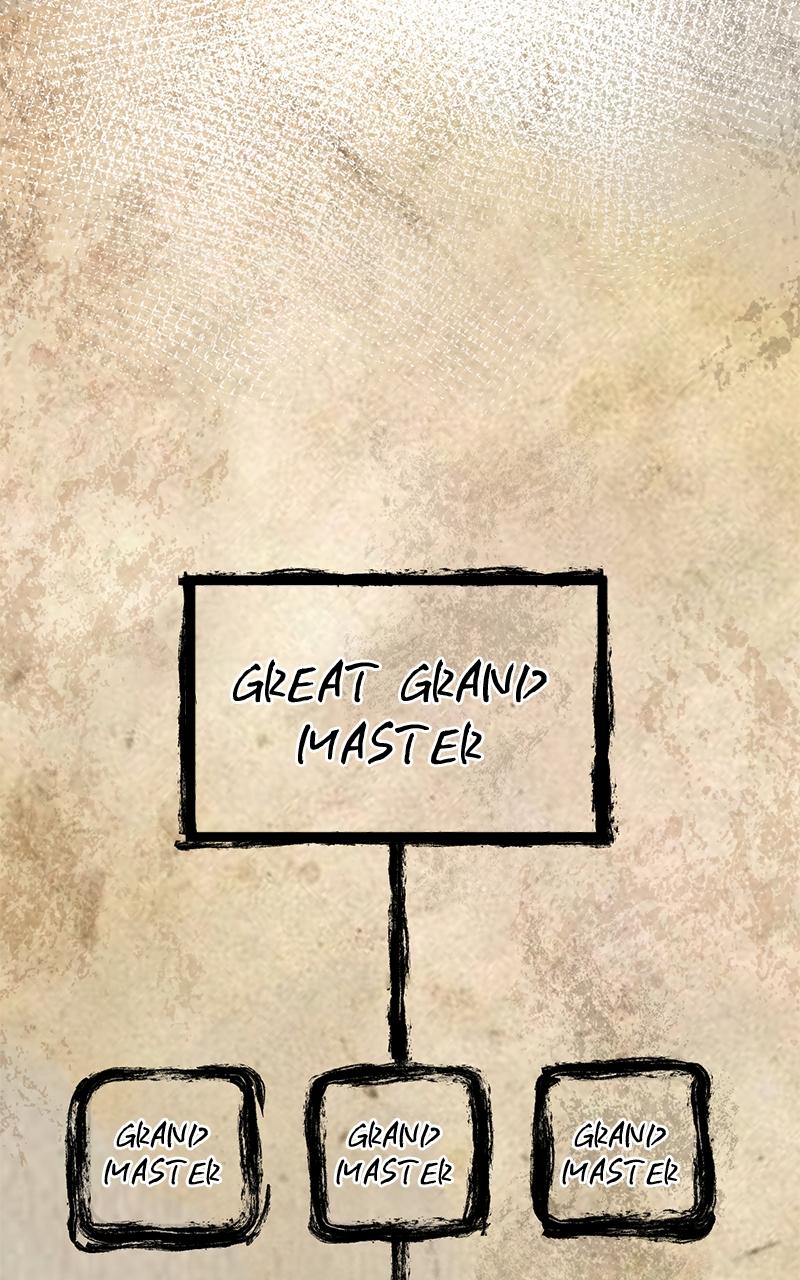 The Masters Have Subscribed Chap 15 - Next Chap 16