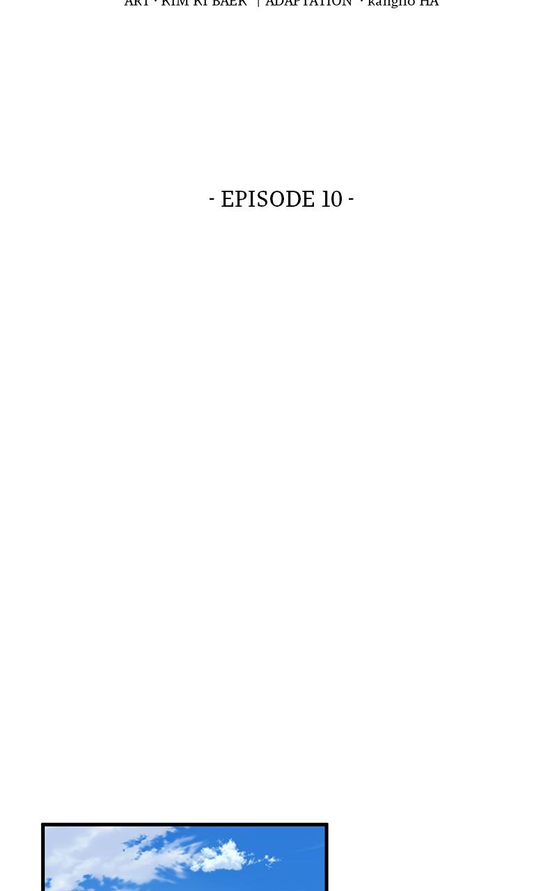The Masters Have Subscribed Chap 10 - Next Chap 11