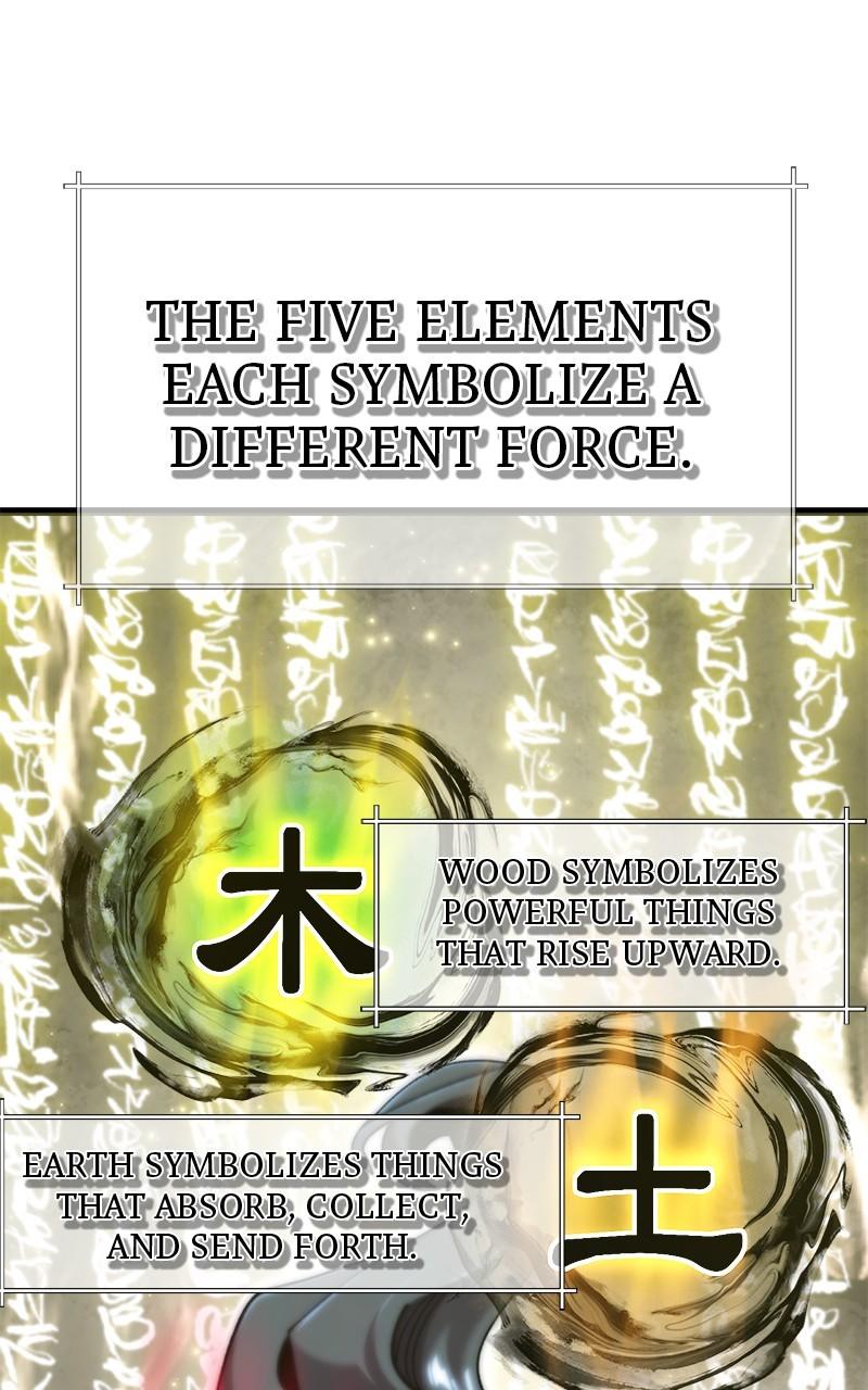 The Masters Have Subscribed Chap 34 - Next Chap 35