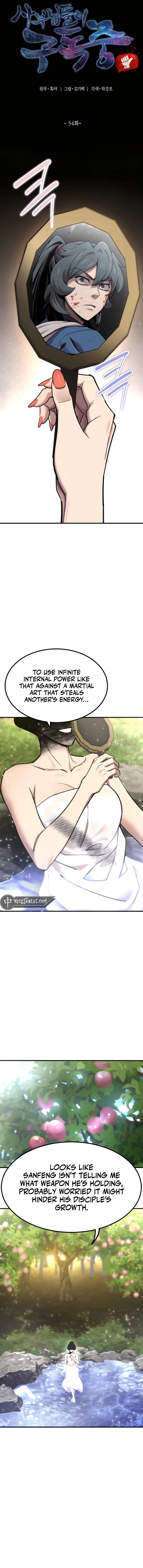 The Masters Have Subscribed Chap 54 - Next Chap 55