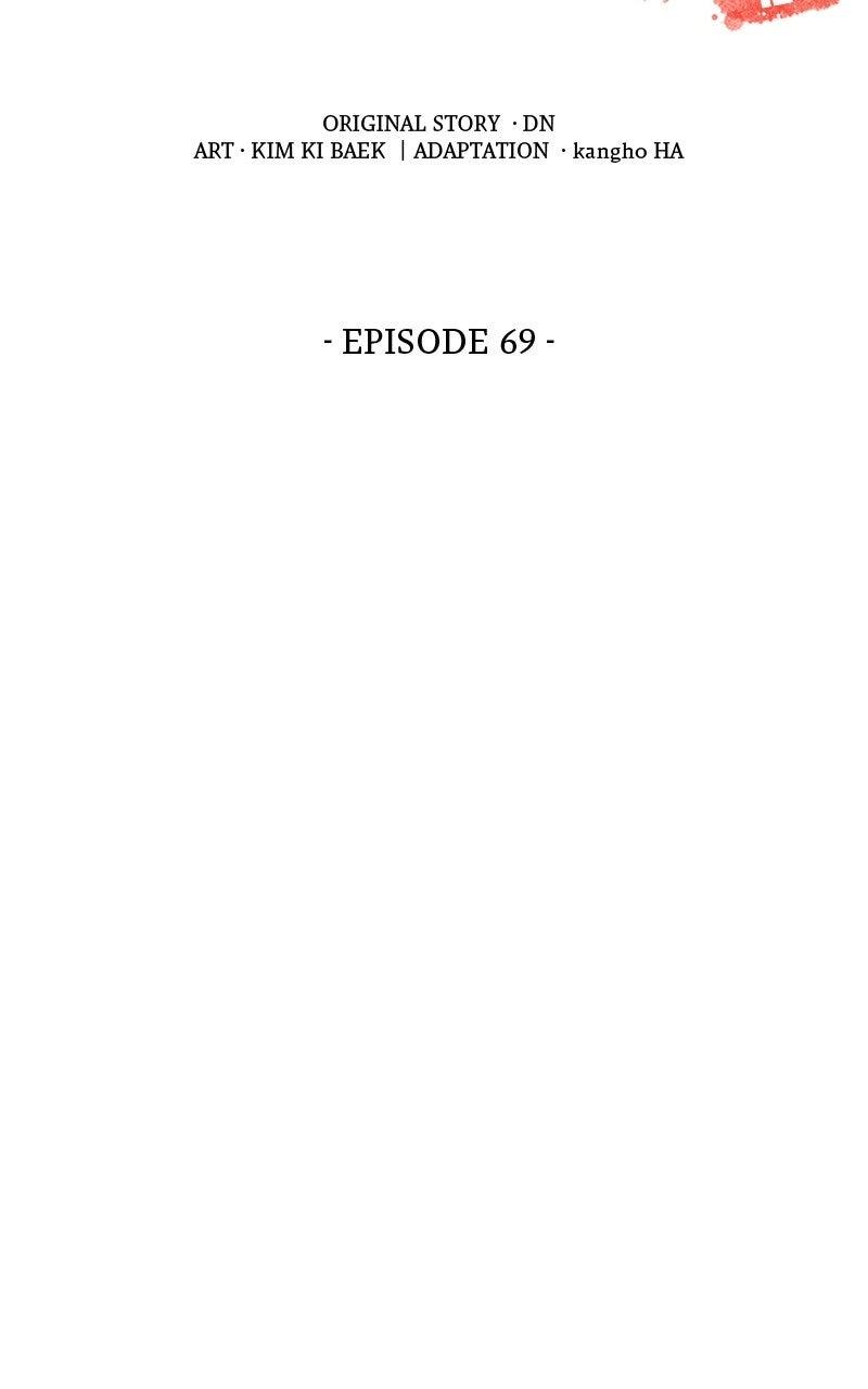 The Masters Have Subscribed Chap 69 - Next Chap 70