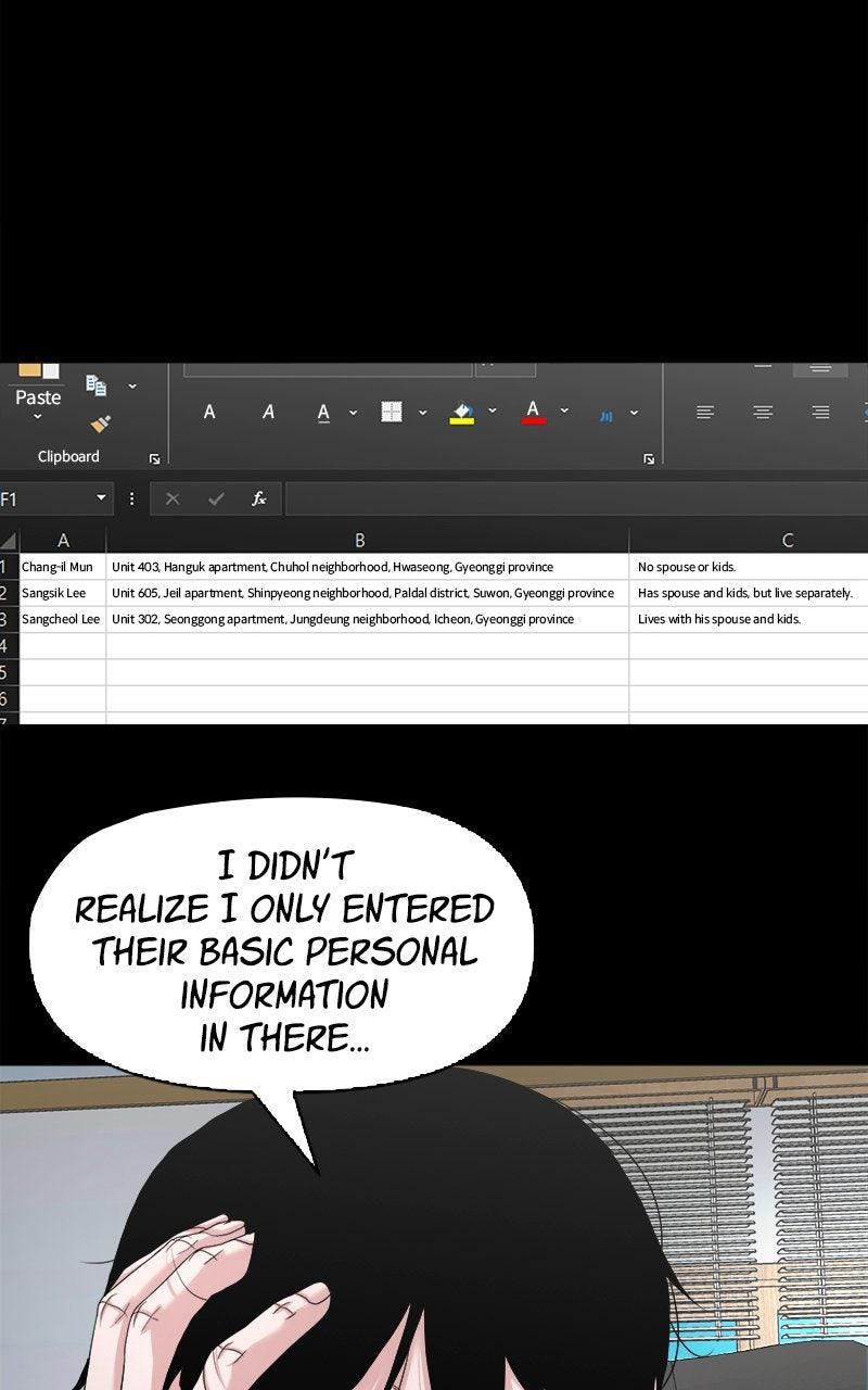 The Gwichon Village Mystery Chap 68 - Next Chap 69