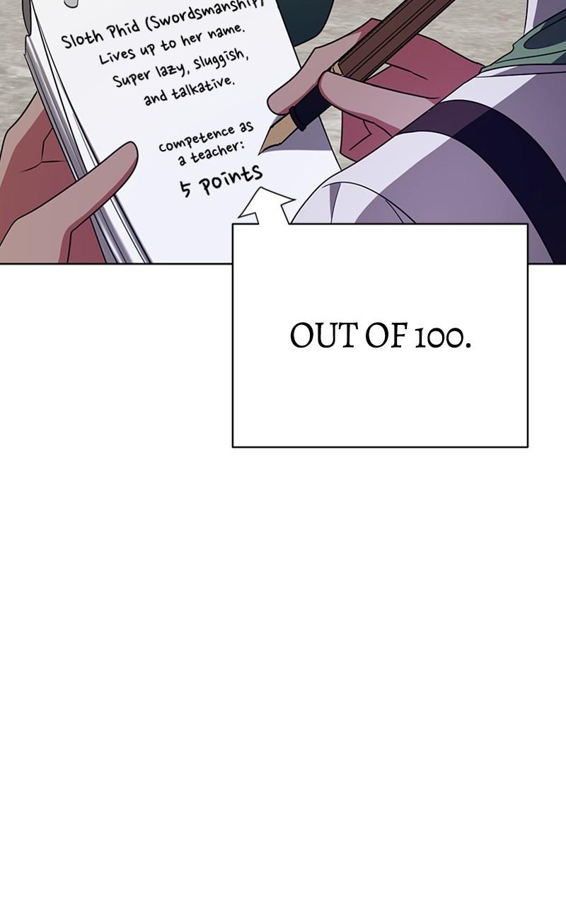 The Academy Is Doomed Chap 24 - Next Chap 25