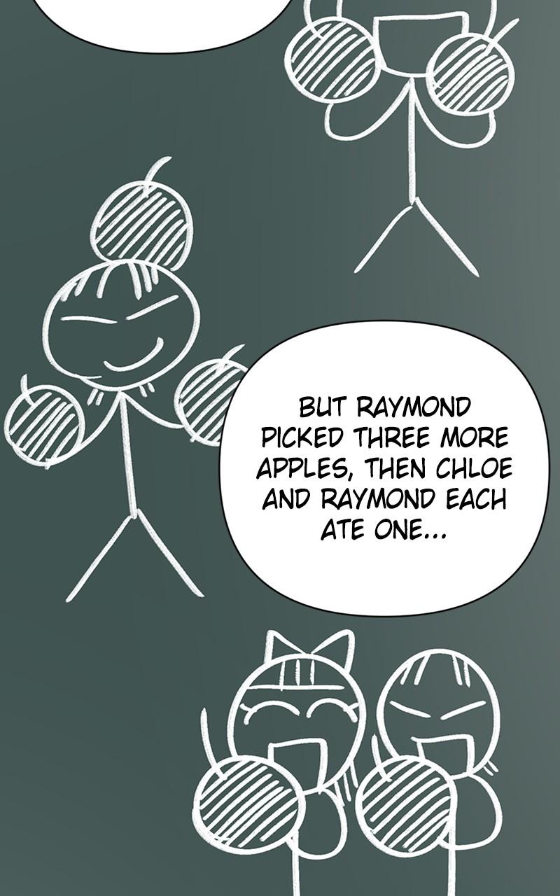 The Academy Is Doomed Chap 21 - Next Chap 22