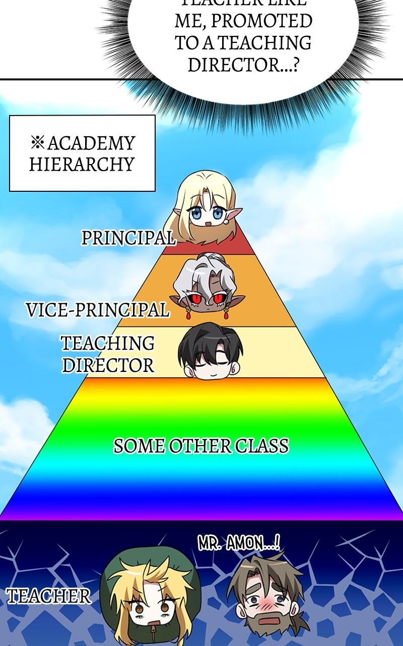 The Academy Is Doomed Chap 23 - Next Chap 24