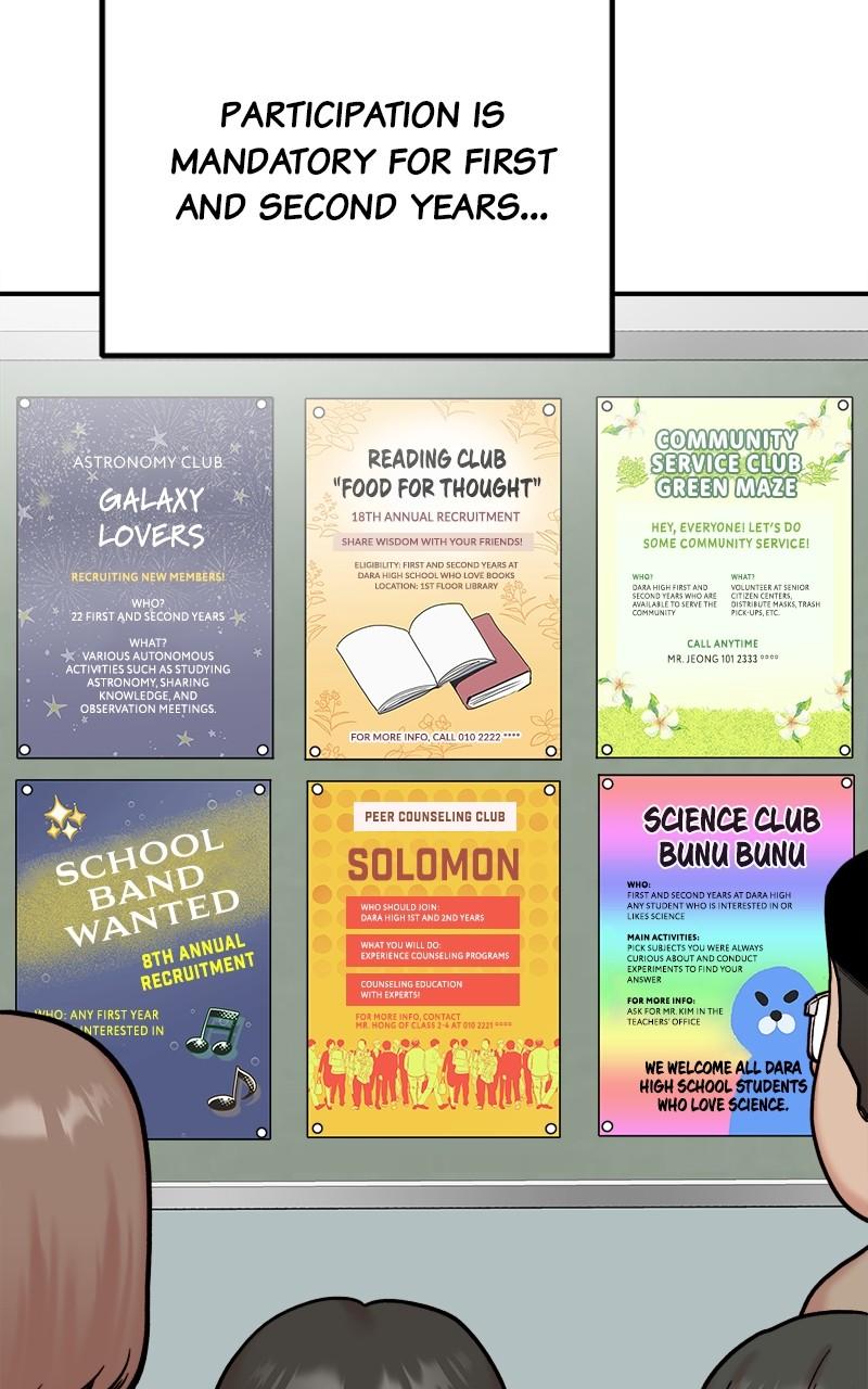 My Dud to Stud Boyfriend Chap 40 - Next Chap 41