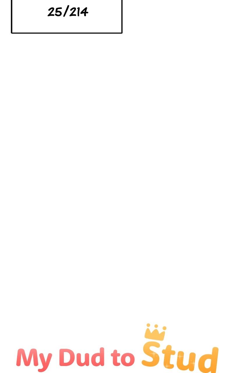 My Dud to Stud Boyfriend Chap 68 - Next Chap 69