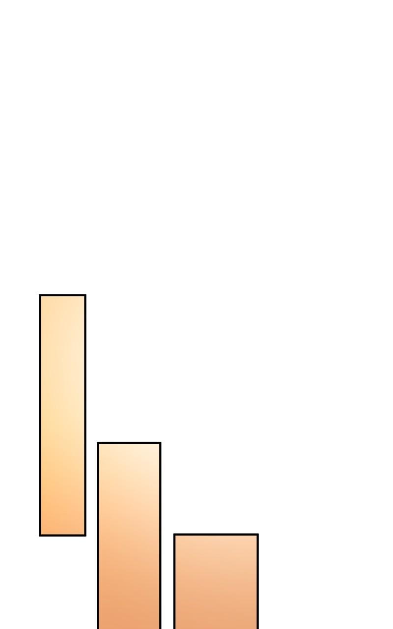 My Dud to Stud Boyfriend Chap 75 - Next Chap 76