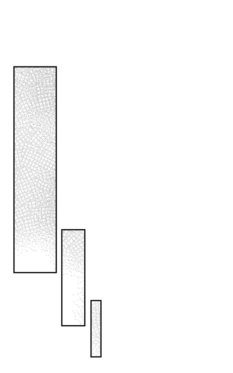 My Dud to Stud Boyfriend Chap 105 - Next Chap 106