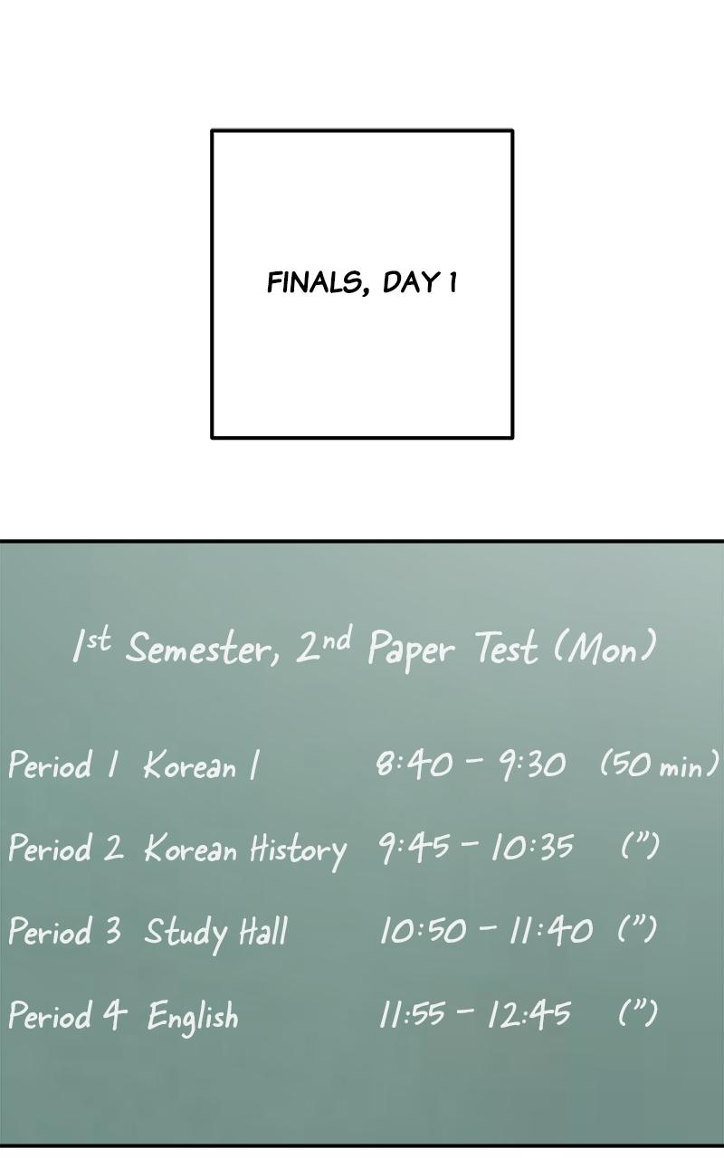 My Dud to Stud Boyfriend Chap 124 - Next Chap 125