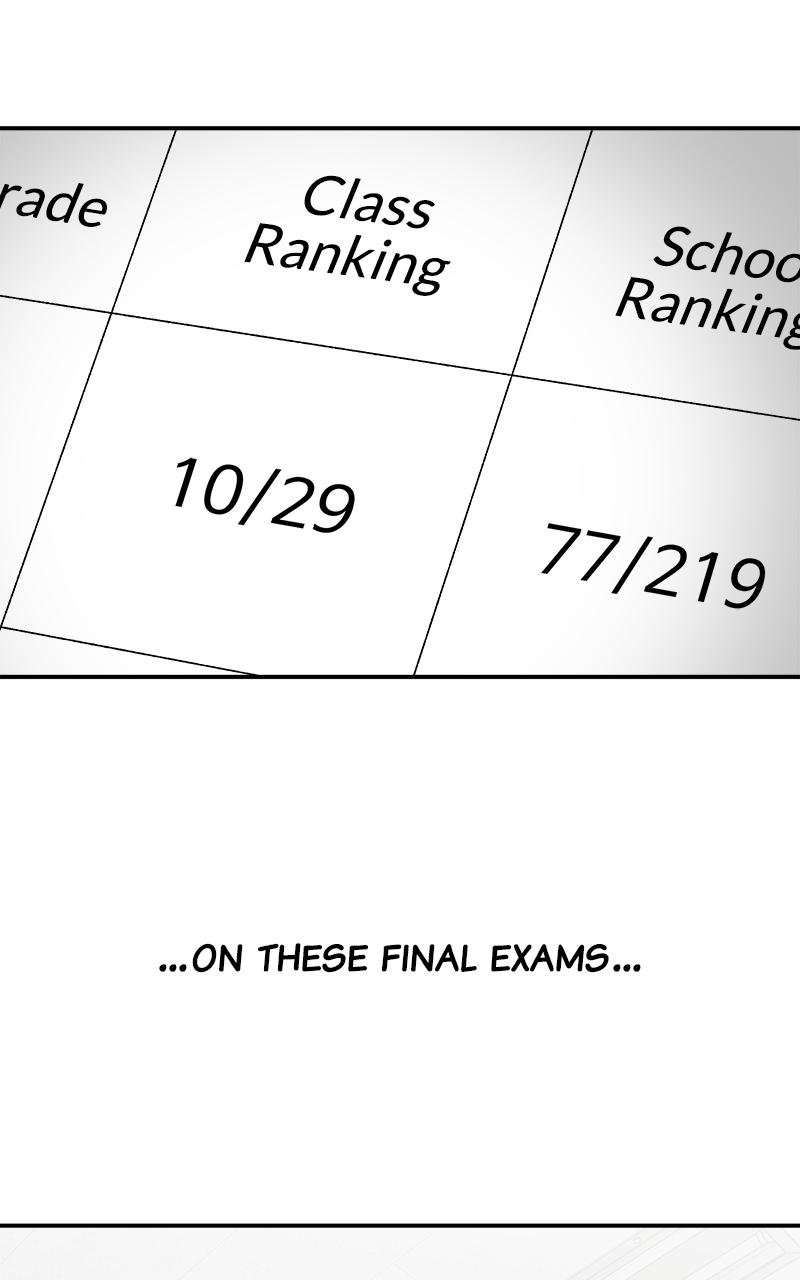 My Dud to Stud Boyfriend Chap 124 - Next Chap 125