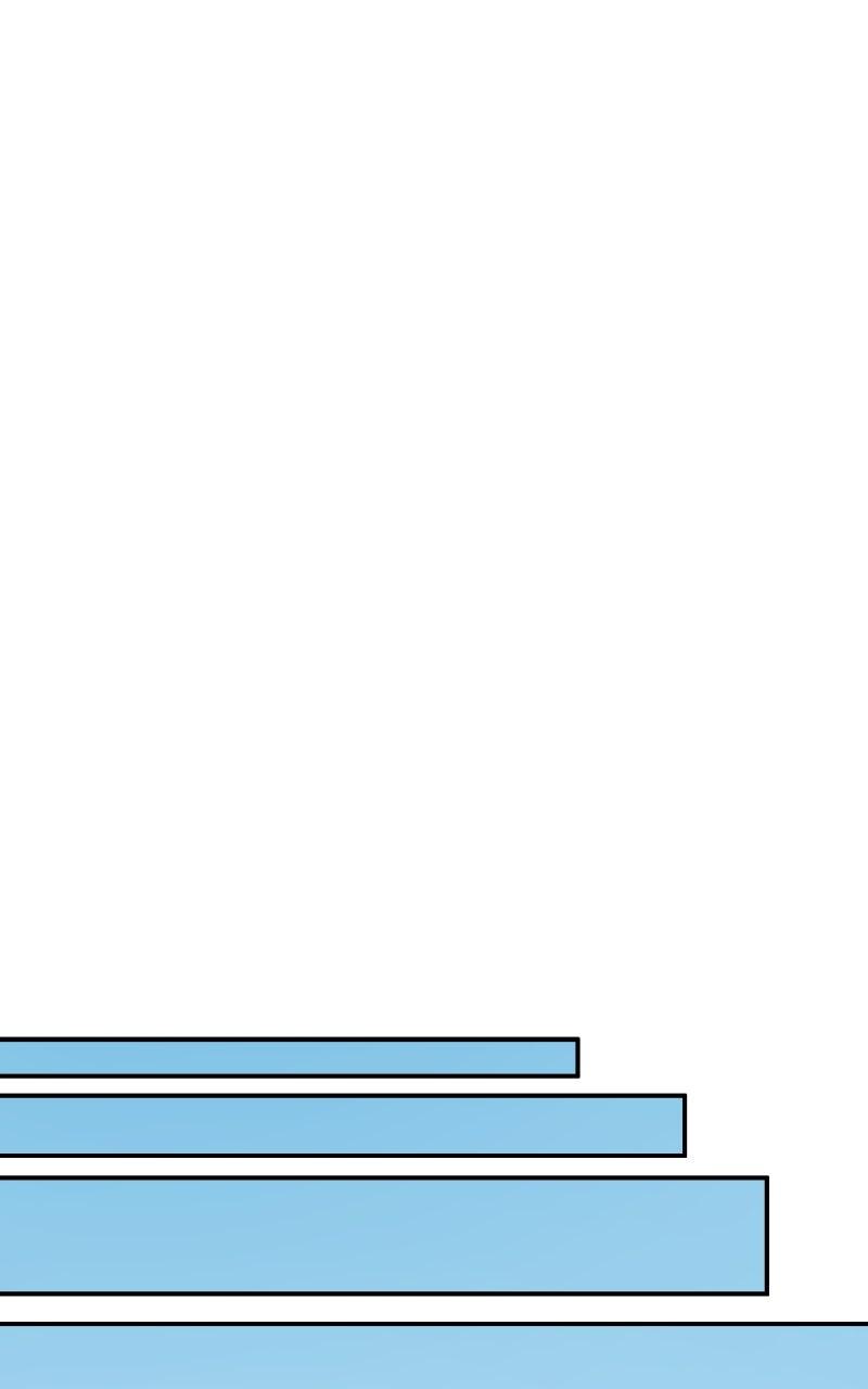 My Dud to Stud Boyfriend Chap 141 - Next Chap 142